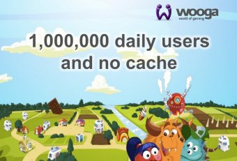 Internet startup database